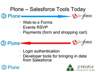 Plone – Salesforce Tools Today

   •
       Web-to-x Forms
   •
       Events RSVP
   •
       Payments (form and shopping cart)



   •
       Login authentication
   •
       Developer tools for bringing in data
       from Salesforce
 