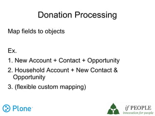 Donation Processing
Map fields to objects


Ex.
1. New Account + Contact + Opportunity
2. Household Account + New Contact &
  Opportunity
3. (flexible custom mapping)
 