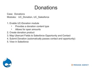 Donations
Case: Donations
Modules: UC_Donation, UC_Salesforce

1. Enable UC-Donation module
    • Provides a donation content type
    • Allows for open amounts
2. Create donation product
3. Map Ubercart Fields to Salesforce Opportunity and Contact
4. Submit Donation (automatically passes contact and opportunity)
5. View in Salesforce
 