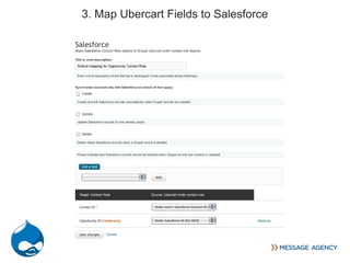 3. Map Ubercart Fields to Salesforce
 