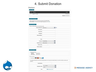 4. Submit Donation
 