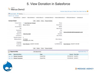 5. View Donation in Salesforce
 