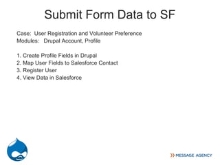 Submit Form Data to SF
Case: User Registration and Volunteer Preference
Modules: Drupal Account, Profile

1. Create Profile Fields in Drupal
2. Map User Fields to Salesforce Contact
3. Register User
4. View Data in Salesforce
 