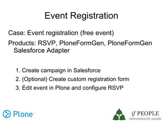 Event Registration
Case: Event registration (free event)
Products: RSVP, PloneFormGen, PloneFormGen
  Salesforce Adapter


  1. Create campaign in Salesforce
  2. (Optional) Create custom registration form
  3. Edit event in Plone and configure RSVP
 