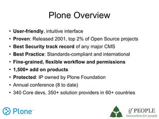 Plone Overview
   User-friendly, intuitive interface
   Proven: Released 2001, top 2% of Open Source projects
   Best Security track record of any major CMS
   Best Practice: Standards-compliant and international
   Fine-grained, flexible workflow and permissions
   1,500+ add on products
   Protected: IP owned by Plone Foundation
   Annual conference (8 to date)
   340 Core devs, 350+ solution providers in 60+ countries
 