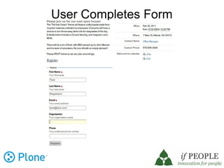 User Completes Form
 