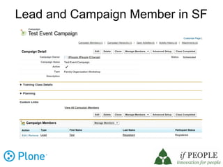 Lead and Campaign Member in SF
 