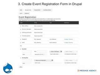 3. Create Event Registration Form in Drupal
 