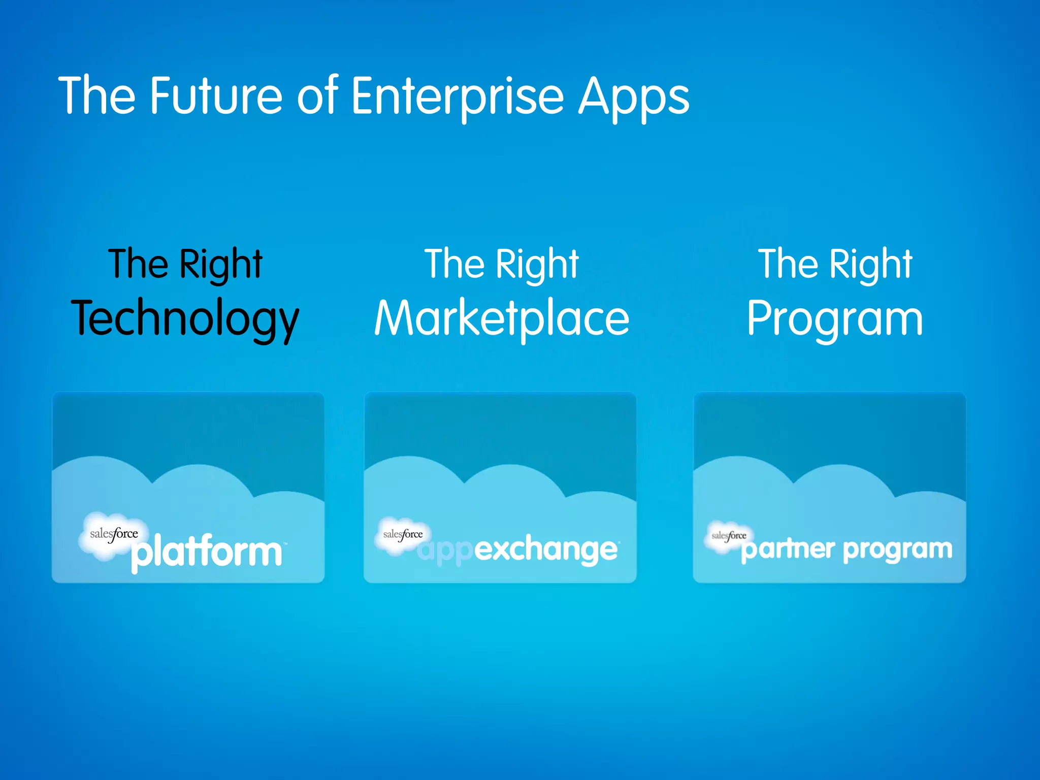 The Future of Enterprise Apps


  The Right     The Right       The Right
Technology    Marketplace       Program
 