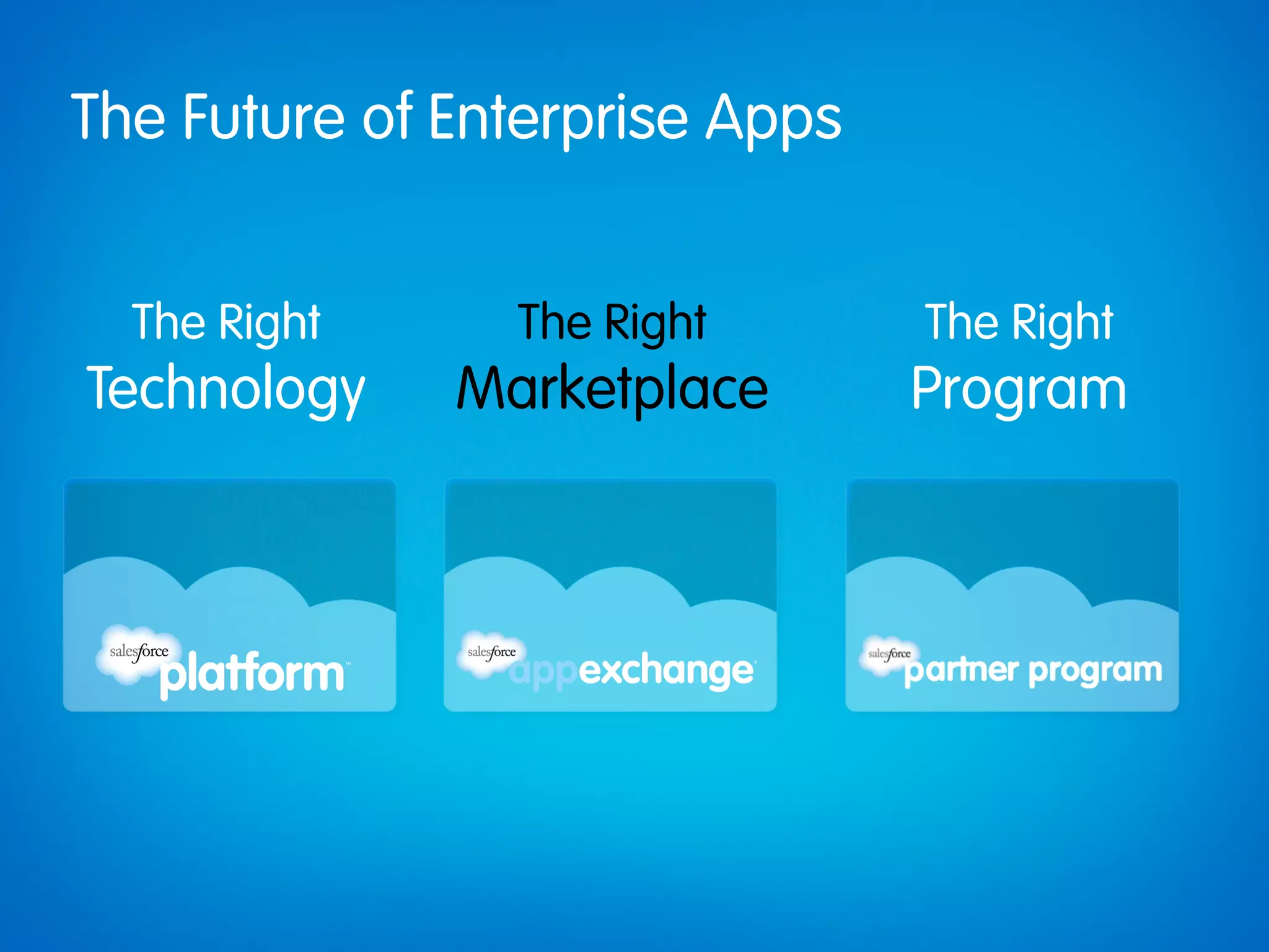 The Future of Enterprise Apps


  The Right     The Right       The Right
Technology    Marketplace       Program
 