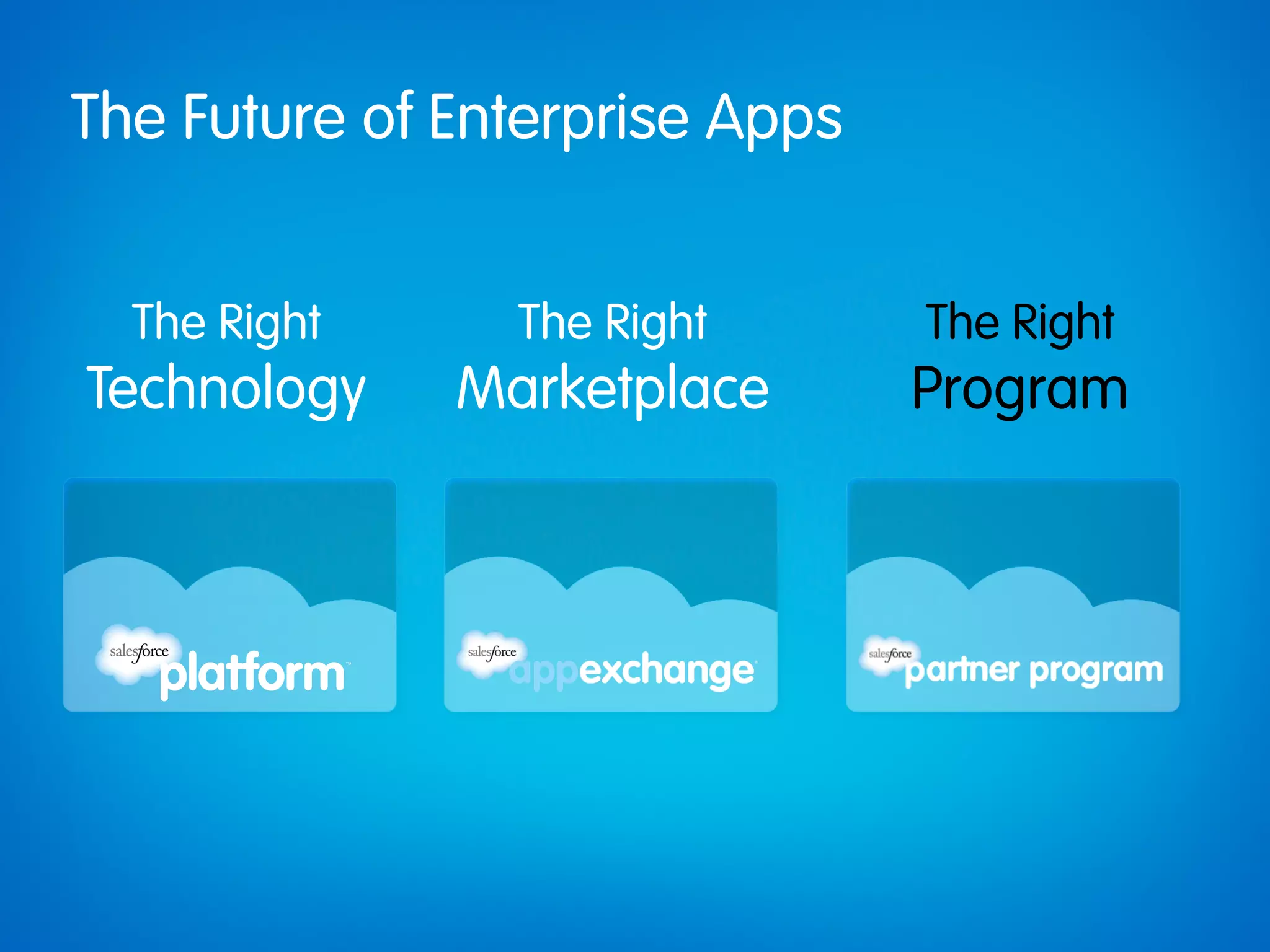 The Future of Enterprise Apps


  The Right     The Right       The Right
Technology    Marketplace       Program
 