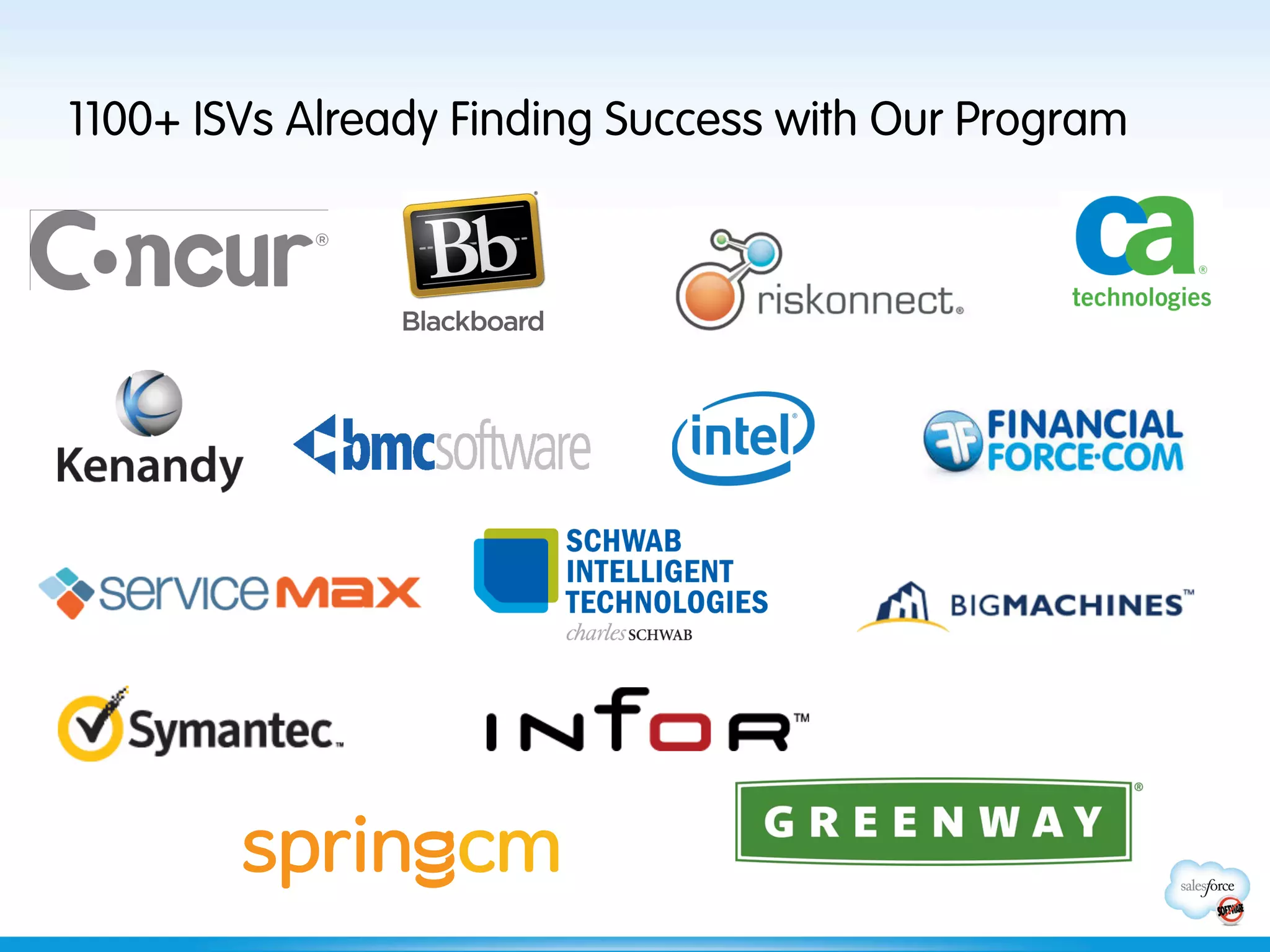 1100+ ISVs Already Finding Success with Our Program
 