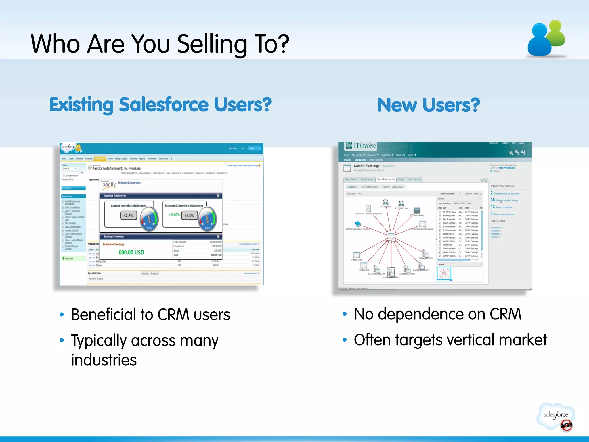 Who Are You Selling To?

 Existing Salesforce Users?         New Users?




  •  Beneficial to CRM users   •  No dependence on CRM
  •  Typically across many     •  Often targets vertical market
     industries
 