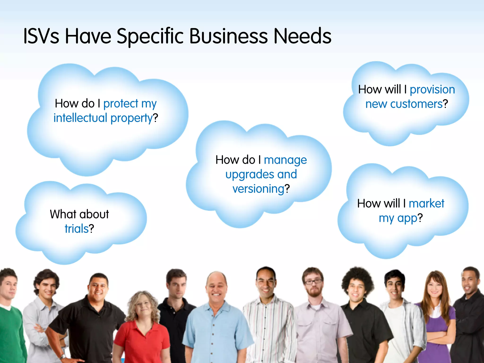 ISVs Have Specific Business Needs

                                              How will I provision
    How do I protect my                        new customers?
   intellectual property?


                            How do I manage
                             upgrades and
                              versioning?
                                              How will I market
  What about                                     my app?
    trials?
 
