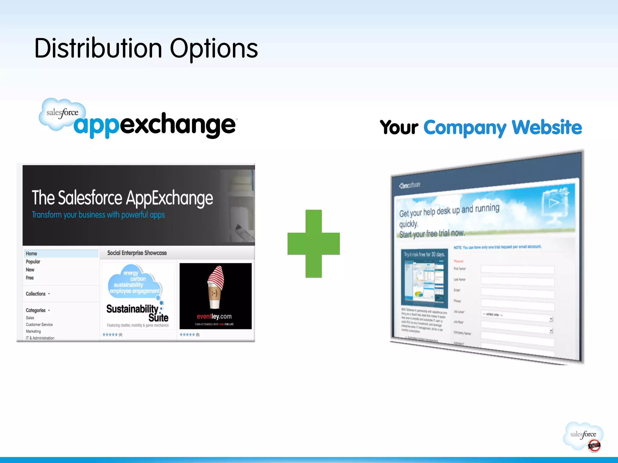Distribution Options

                       Your Company Website
 