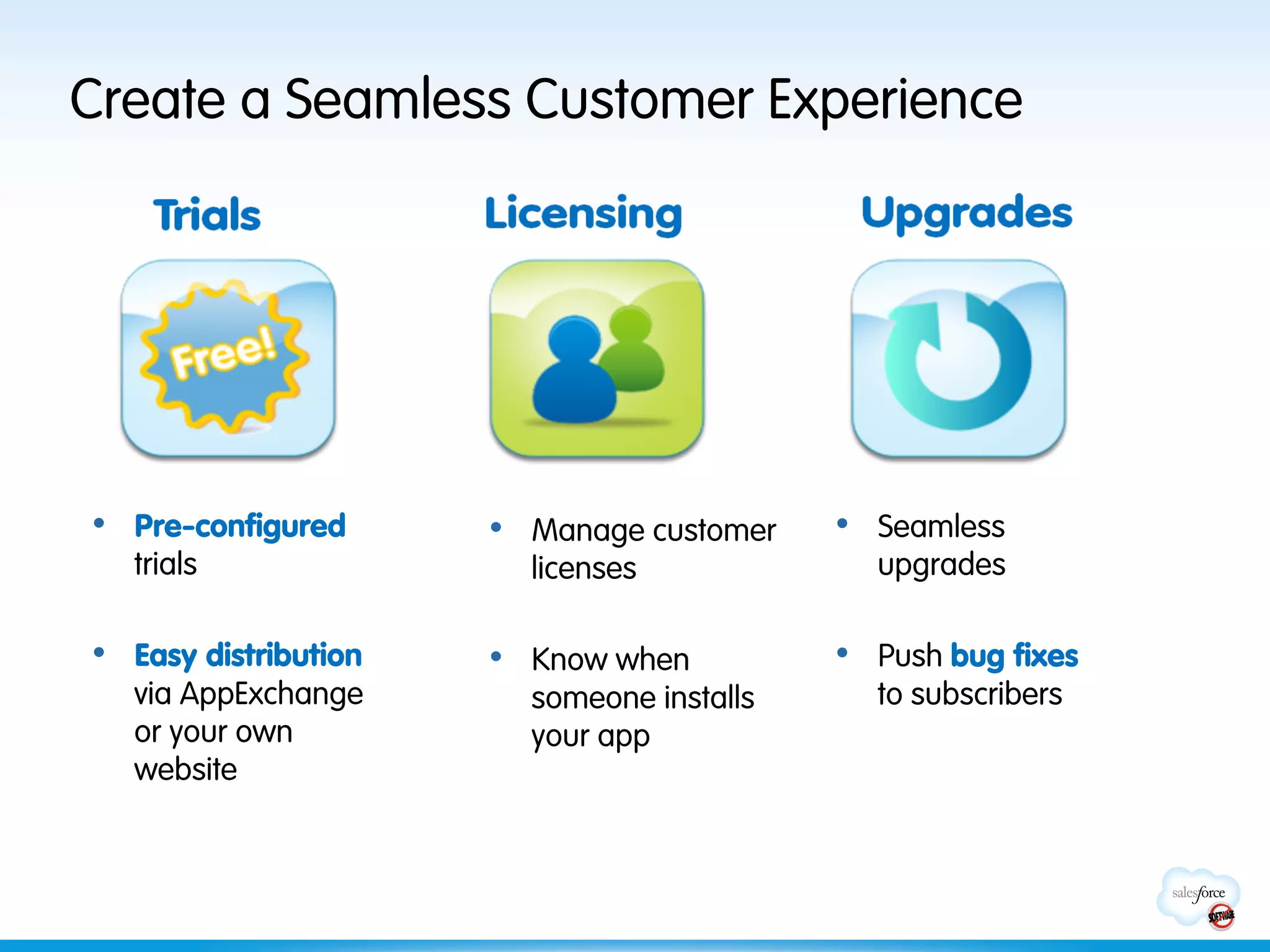 Create a Seamless Customer Experience




•  Pre-configured      •  Manage customer   •  Seamless
   trials                licenses             upgrades

•  Easy distribution   •  Know when         •  Push bug fixes
   via AppExchange       someone installs     to subscribers
   or your own           your app
   website
 