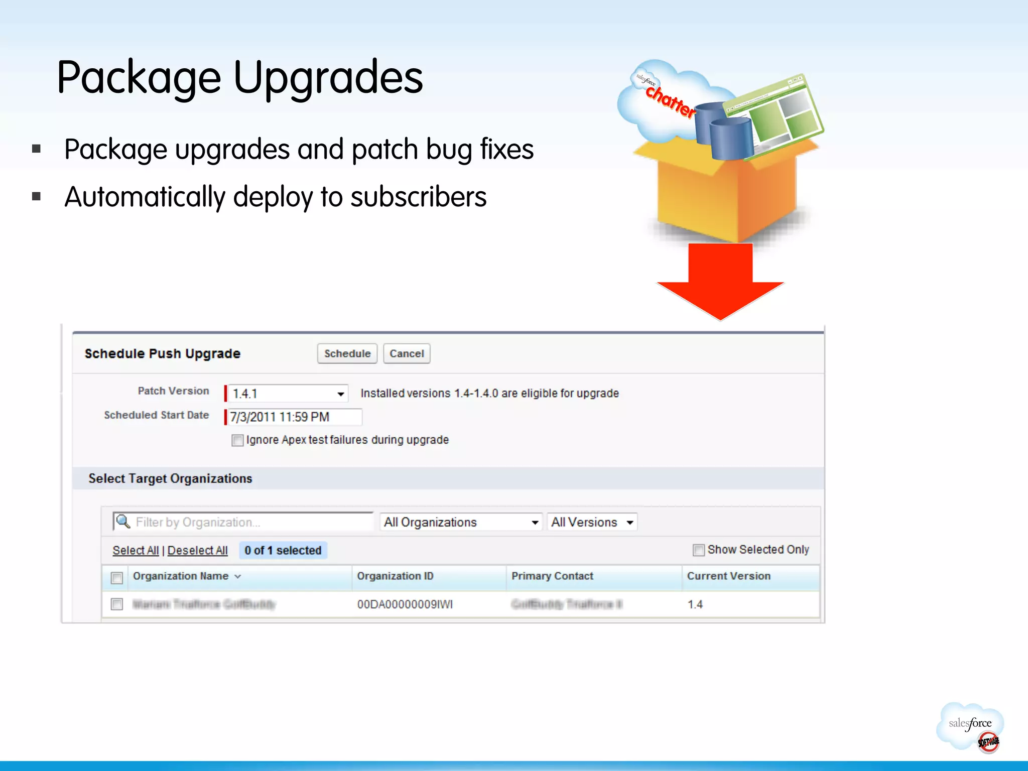 Package Upgrades
§  Package upgrades and patch bug fixes
§  Automatically deploy to subscribers
 