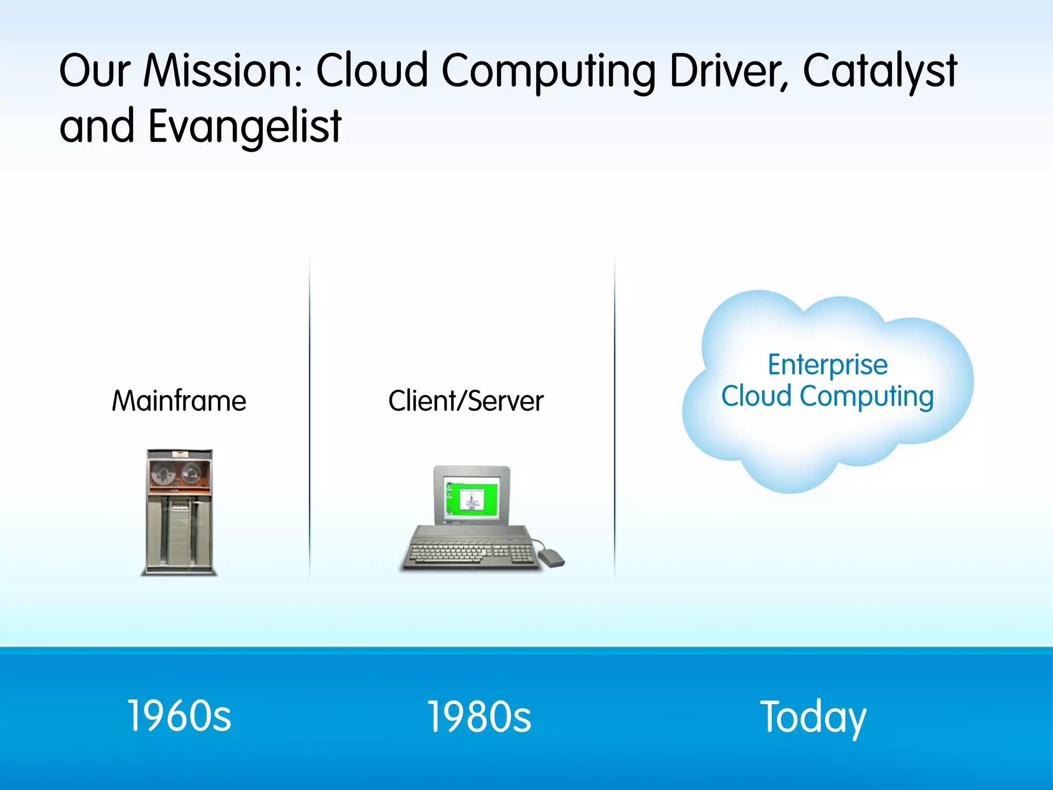 Our Mission: Cloud Computing Driver, Catalyst
and Evangelist



                                    Enterprise
  Mainframe     Client/Server    Cloud Computing




   1960s           1980s           Today
 