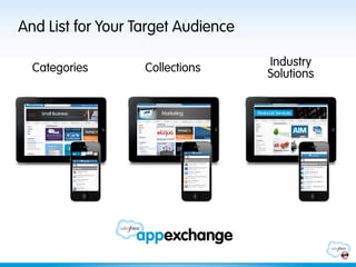And List for Your Target Audience

  Categories       Collections      Industry
                                    Solutions
 