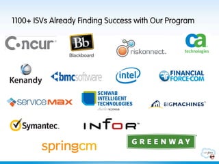1100+ ISVs Already Finding Success with Our Program
 