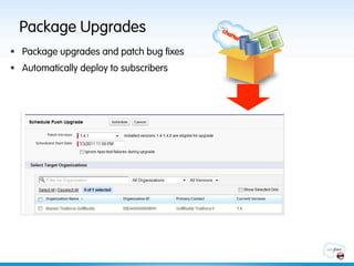 Package Upgrades
§  Package upgrades and patch bug fixes
§  Automatically deploy to subscribers
 