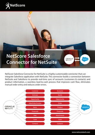 NetScore Salesforce Connector for NetSuite is a highly customizable connector that can
integrate Salesforce application with NetSuite. This connector builds a connection between
NetSuite and Salesforce to provide real-time sync of accounts (customers & contacts) and
product information, a seamless lead-to-cash process that improves cash flow, eliminates
manual order entry and reduces order errors.
NetScore Salesforce
Connector for NetSuite
www.netscoretech.com
Quote
Opportunity
Order
Financials
Attachments
Cases
Contacts
Accounts
Product
Estimate
Opportunity
SalesOrder/Invoice
Financials
Files
Cases
Contacts
Customer
Items
 