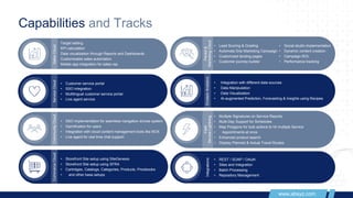 Salesforce Consulting Services PPT - ABSYZ | PPTX