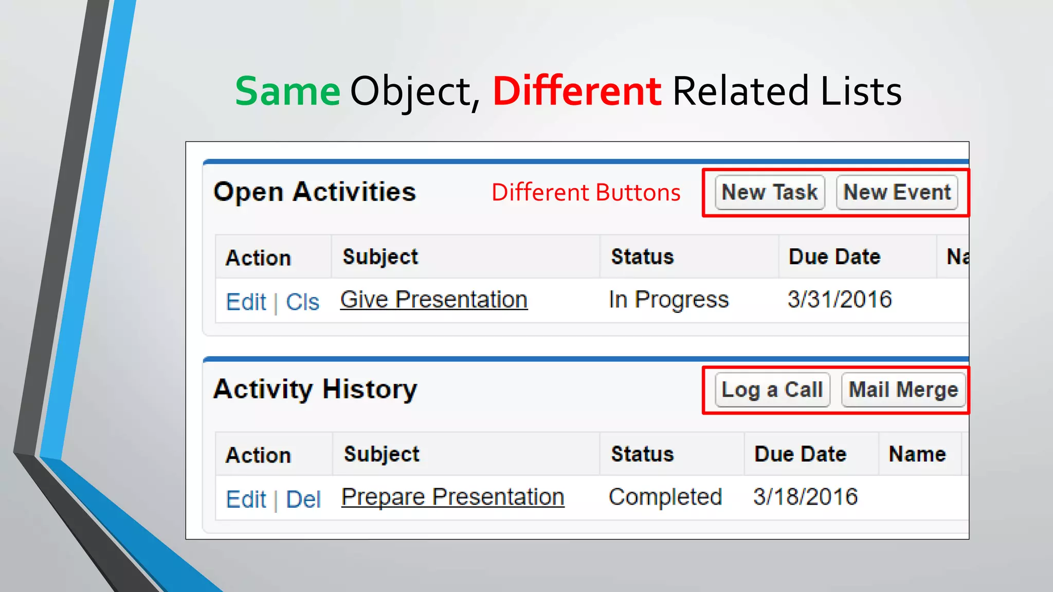Same Object, Different Related Lists
Different Buttons
 