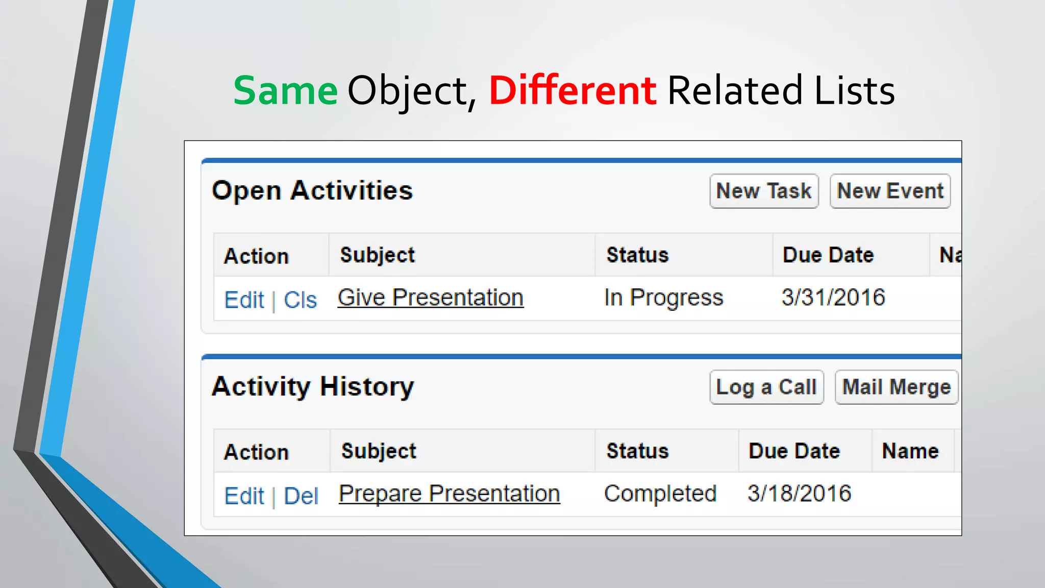Same Object, Different Related Lists
 