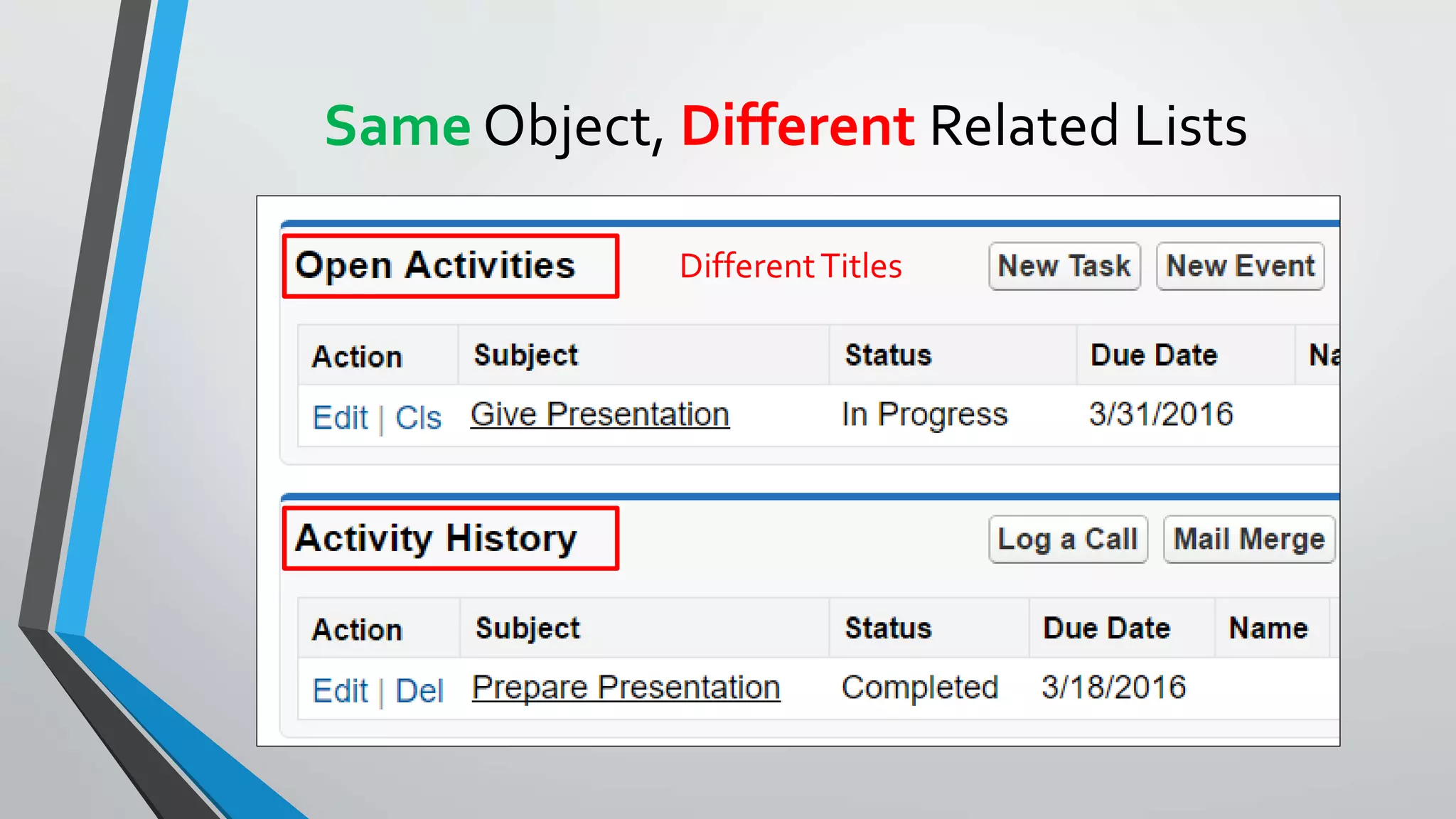 Same Object, Different Related Lists
DifferentTitles
 