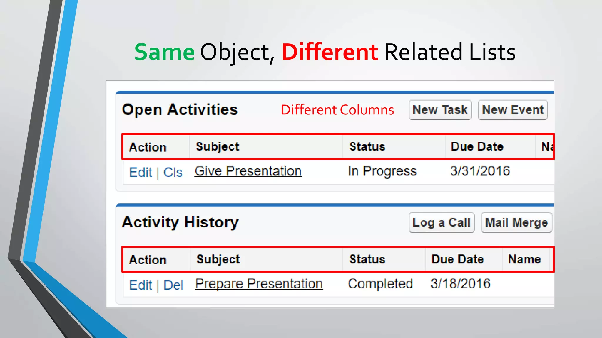 Same Object, Different Related Lists
Different Columns
 