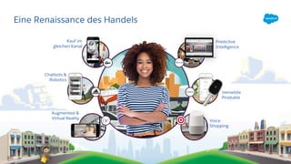 Kauf im
gleichen Kanal
Chatbots &
Robotics
Augmented &
Virtual Reality
Predictive
Intelligence
Vernetzte
Produkte
Voice
Shopping
Eine Renaissance des Handels
 