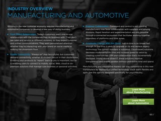 60 /
Winning in the new customer economy requires manufacturing and
automotive companies to develop a new way of doing business.

Form Direct Relationships. Today’s customers want one-to-one
relationships with the companies they do business with. They don’t
see sales and service as different divisions, so they expect cohesive
and unified communications. They want personalized attention
whether they’re interacting with your brand on social media or
walking the showroom floor.
 
Enable Connectivity. “Always on” may be a cliché, but customers
demand connectivity, whether it’s in their cars or in their stockrooms.
Enabling your products to “report” back to you is important, but so
is enabling users to connect to mobile, social, Web, cloud or on-
premises solutions that manage core business or personal activities.
Engineer Collaboration. Command and control is out. Leading
manufacturers now favor collaboration with suppliers and among
divisions. Rapid iteration and experimentation are only possible
through a connected ecosystem that facilitates working together
regardless of platforms and time zones.
 
Accelerate Change With the Cloud. Just-in-time is no longer fast
enough. In the time it takes to upgrade or rip and replace legacy
technology, the current standard is outdated. Cloud-based solutions
decrease implementation time and increase speed to value by
creating a platform for CRM and collaboration that’s incrementally
deployed. Sitting above siloed IT, these solutions improve
transparency and enable updates without prohibitive time and spend.
Manufacturing and automotive leaders can stay competitive in this new
marketplace by deploying a unified technology stack that’s flexible and
agile. See the options designed specifically for your industry.
Learn More
about Manufacturing
Learn More
about Automotive
INDUSTRY OVERVIEW
MANUFACTURING AND AUTOMOTIVE
 