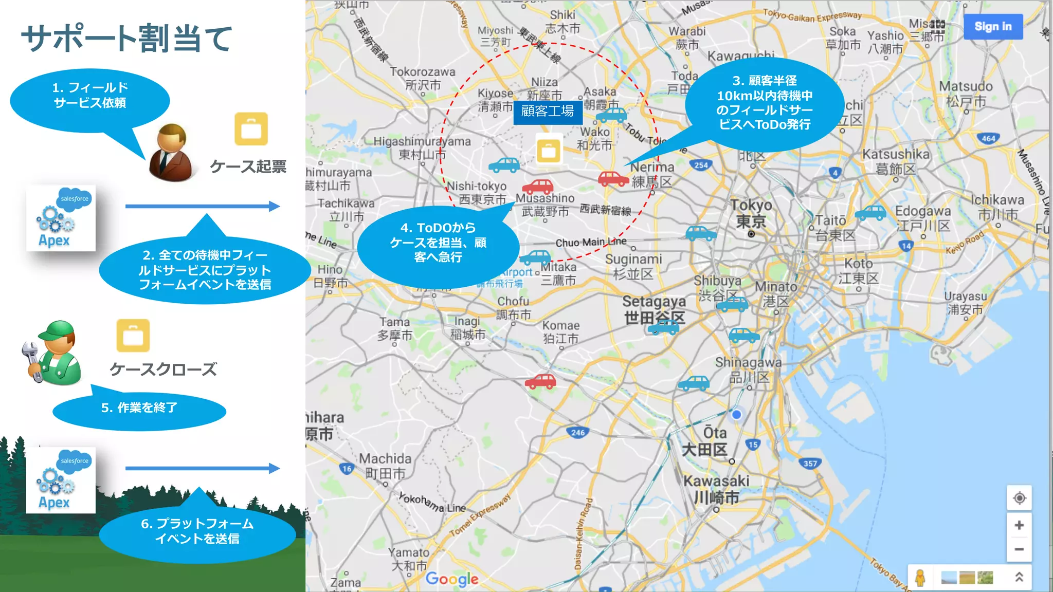 .
6.
.
O02 6.
. 1
. D 5
2 6. .
3
4
. 5
3
T 5
. .
.
D 5
 