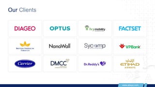 Salesforce Managed Services PPT By ABSYZ | PPTX