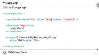 Data Science Snaps
Bits for wannabe data scientist
MyApp.app
Modify MyApp.app
<aura:application >
<aura:handler name= "init" value= "{!this}" action= "{!c.doInit}" />
<div class= "logo"></div>
Hello World!
<c:Component1/>
<img src="../resource/MyResource/logo2.png"
width="126" height="100"/>
</aura:application>
30
 