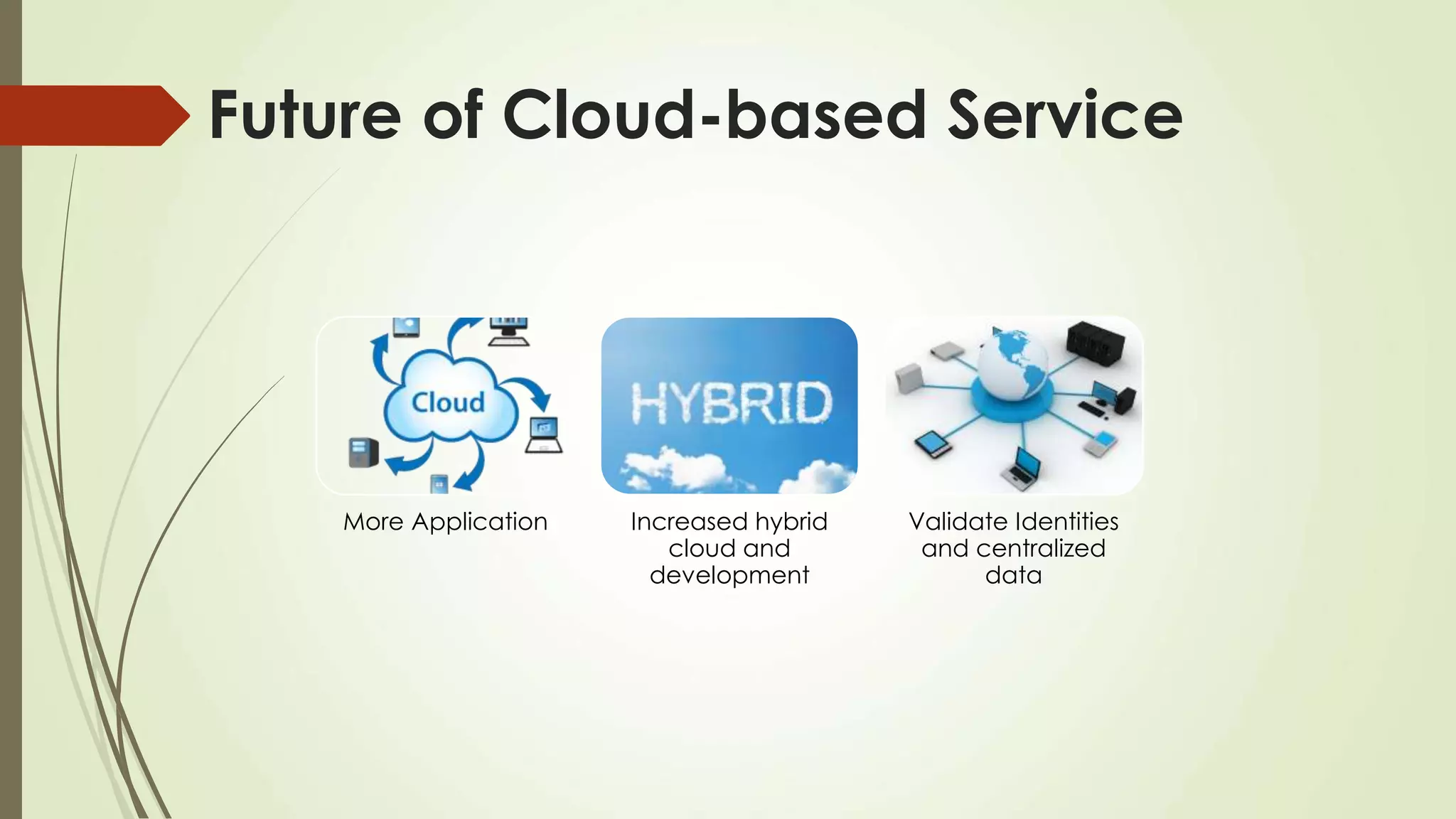 Future of Cloud-based Service
More Application Increased hybrid
cloud and
development
Validate Identities
and centralized
data
 