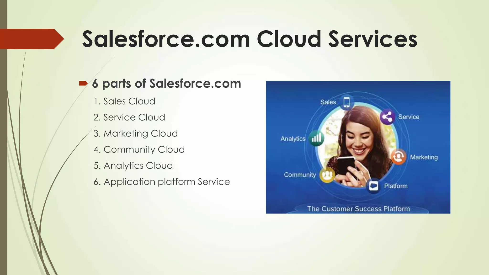 Salesforce.com Cloud Services
 6 parts of Salesforce.com
1. Sales Cloud
2. Service Cloud
3. Marketing Cloud
4. Community Cloud
5. Analytics Cloud
6. Application platform Service
 