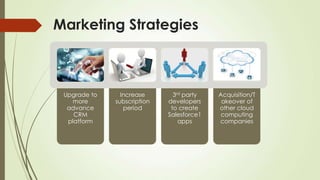 Marketing Strategies
Upgrade to
more
advance
CRM
platform
Increase
subscription
period
3rd party
developers
to create
Salesforce1
apps
Acquisition/T
akeover of
other cloud
computing
companies
 
