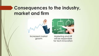 Consequences to the industry,
market and firm
Increased market
growth
Marketing and HR
will be responsible
for tech innovation
 