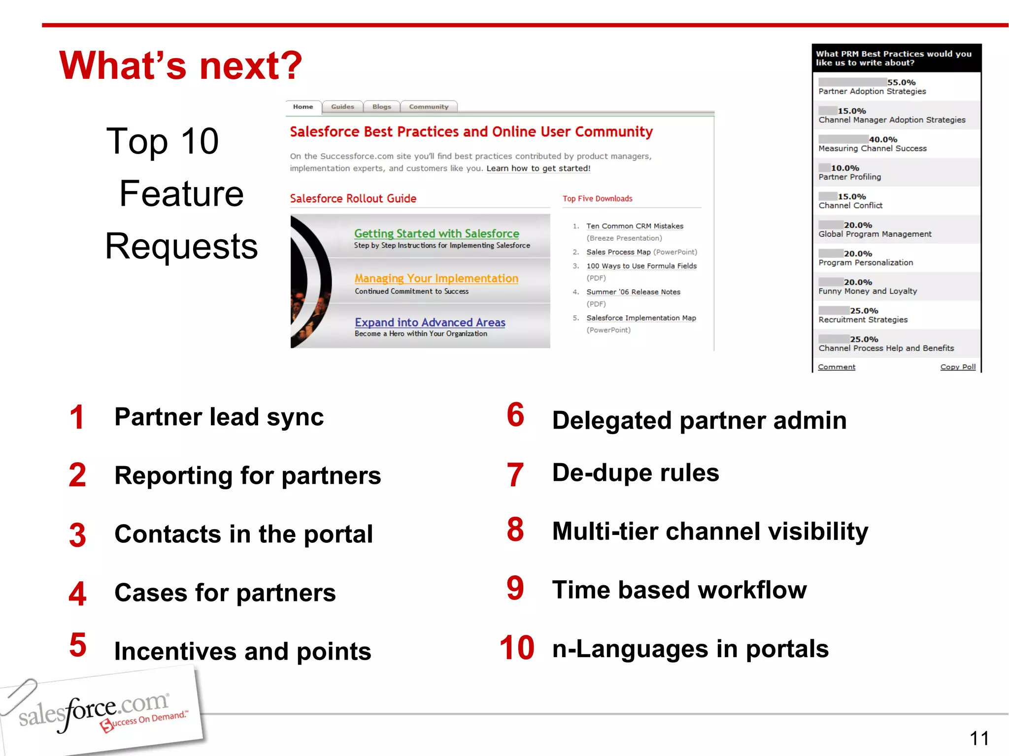What’s next? Top 10 Feature Requests Partner lead sync Contacts in the portal  Reporting for partners Cases for partners Incentives and points Delegated partner admin Time based workflow Multi-tier channel visibility De-dupe rules n-Languages in portals 1 3 2 4 5 6 9 8 7 10 