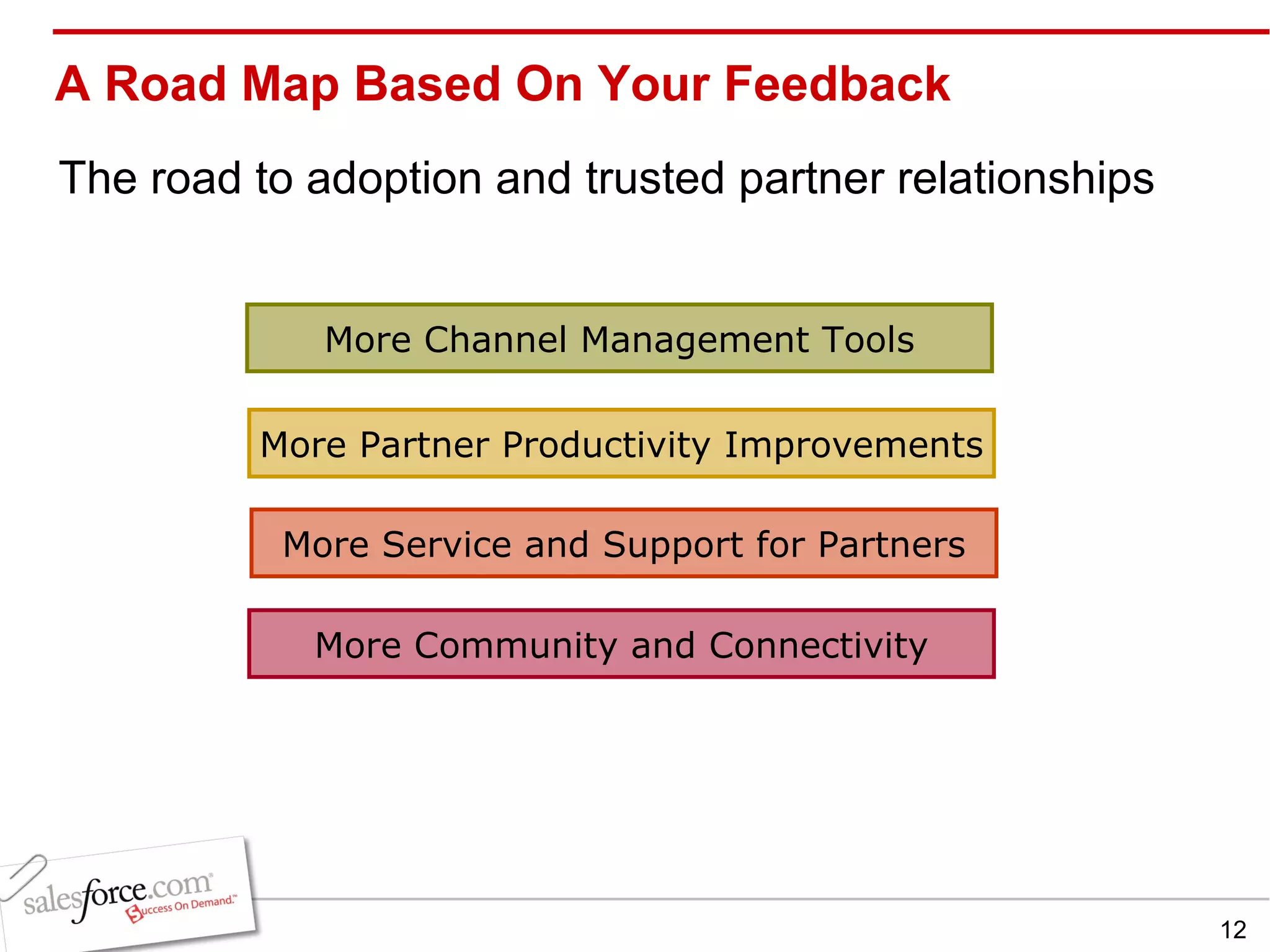 A Road Map Based On Your Feedback The road to adoption and trusted partner relationships More Partner Productivity Improvements More Service and Support for Partners More Channel Management Tools More Community and Connectivity 