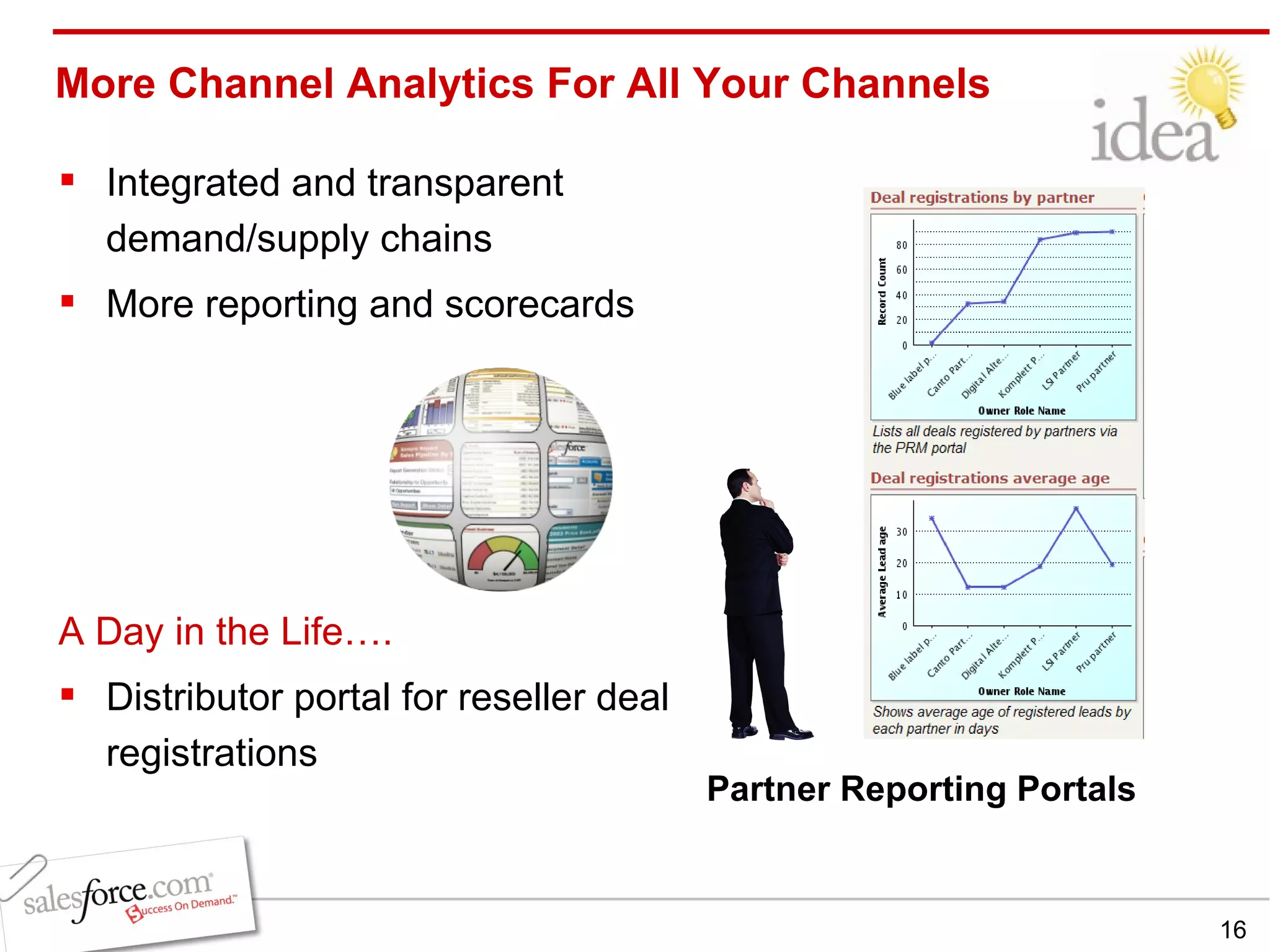 More Channel Analytics For All Your Channels Integrated and transparent demand/supply chains  More reporting and scorecards  A Day in the Life…. Distributor portal for reseller deal registrations Partner Reporting Portals 