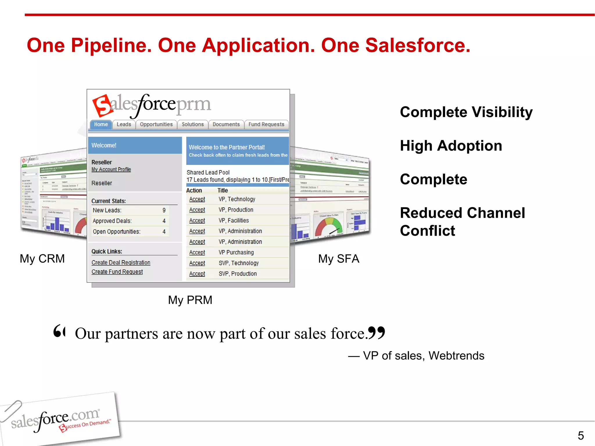One Pipeline. One Application. One Salesforce. ” —  VP of sales, Webtrends Our partners are now part of our sales force.   “ My CRM My SFA Complete Visibility  High Adoption  Complete  Reduced Channel Conflict   My PRM 