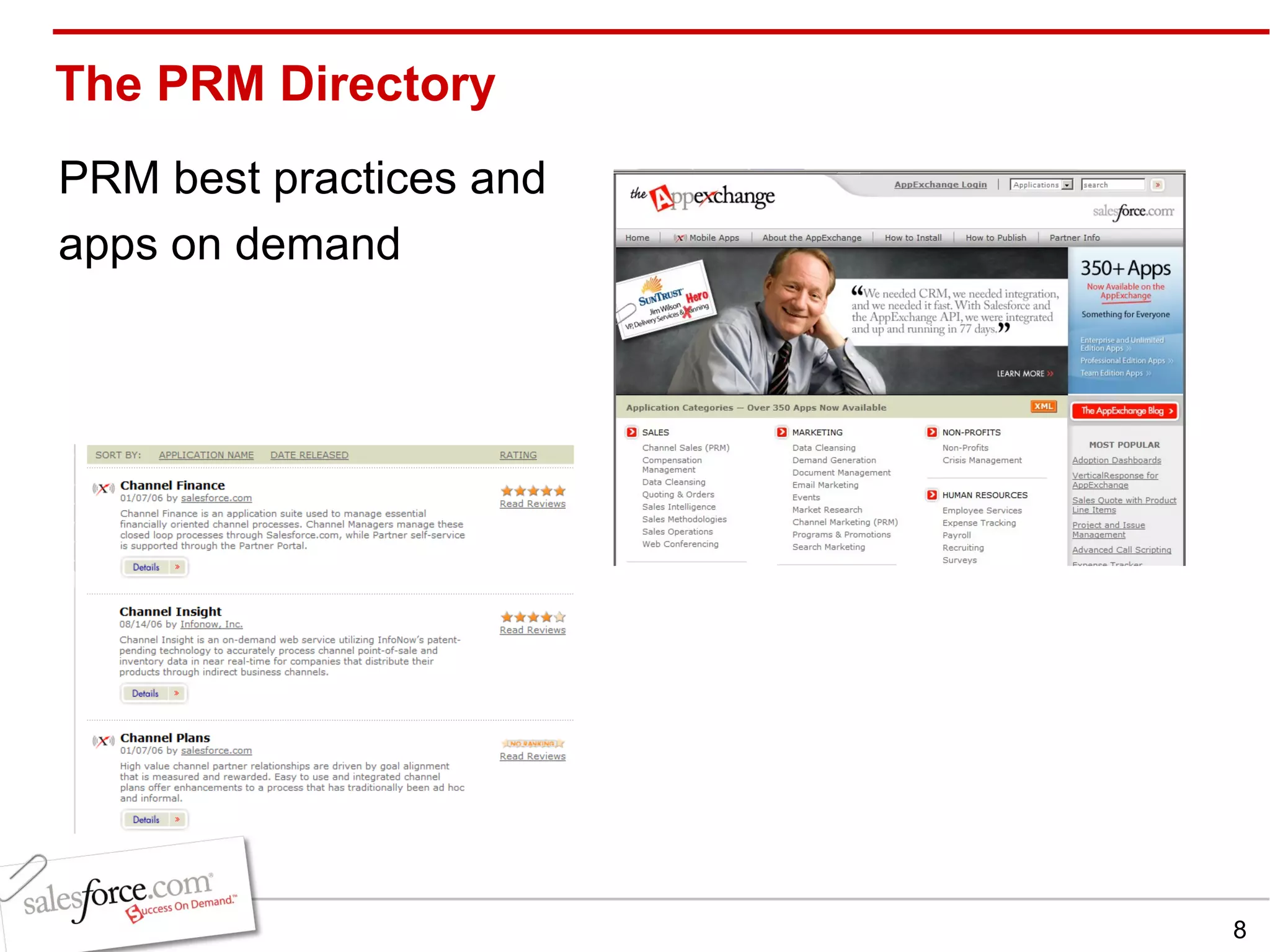 The PRM Directory PRM best practices and apps on demand 