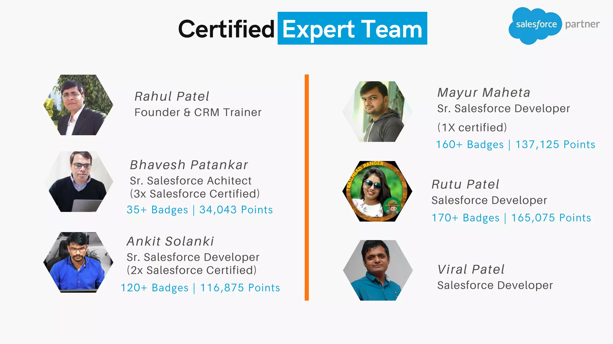 Certified Expert Team
Rahul Patel
Founder & CRM Trainer
Ankit Solanki
Sr. Salesforce Developer
(2x Salesforce Certified)
Mayur Maheta
Sr. Salesforce Developer
(1X certified)
Bhavesh Patankar
Sr. Salesforce Achitect
(3x Salesforce Certified)
120+ Badges | 116,875 Points
160+ Badges | 137,125 Points
35+ Badges | 34,043 Points
Rutu Patel
Salesforce Developer
170+ Badges | 165,075 Points
Viral Patel
Salesforce Developer
 