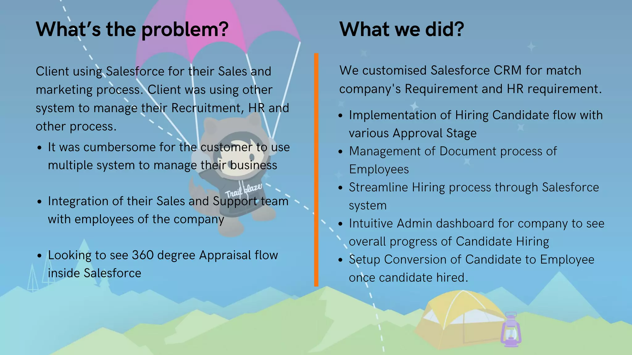Client using Salesforce for their Sales and
marketing process. Client was using other
system to manage their Recruitment, HR and
other process. 
We customised Salesforce CRM for match
company's Requirement and HR requirement.
Implementation of Hiring Candidate flow with
various Approval Stage
Management of Document process of
Employees
Streamline Hiring process through Salesforce
system
Intuitive Admin dashboard for company to see
overall progress of Candidate Hiring
Setup Conversion of Candidate to Employee
once candidate hired.
It was cumbersome for the customer to use
multiple system to manage their business
Integration of their Sales and Support team
with employees of the company
Looking to see 360 degree Appraisal flow
inside Salesforce
What’s the problem? What we did?
 