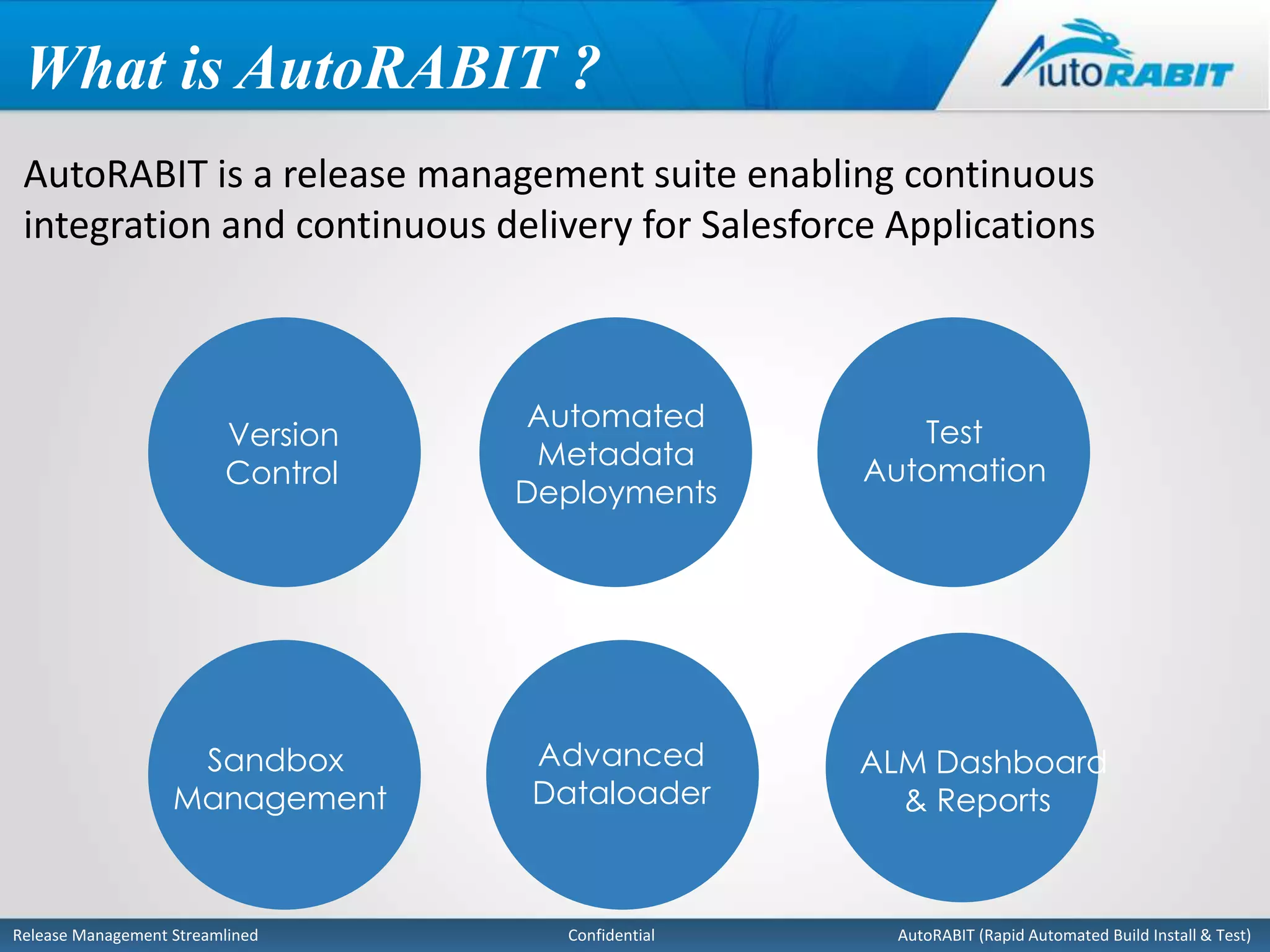 Salesforce Release Management and Continuous Integration with AutoRABIT ...
