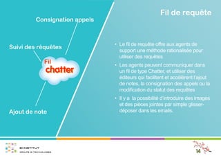 Le fil de requête offre aux agents de•	
support une méthode rationalisée pour
utiliser des requêtes
Les agents peuvent communiquer dans•	
un fil de type Chatter, et utiliser des
éditeurs qui facilitent et accélèrent l’ajout
de notes, la consignation des appels ou la
modification du statut des requêtes
Il y a la possibilité d’introduire des images•	
et des pièces jointes par simple glisser-
déposer dans les emails.
Fil de requête
Ajout de note
Consignation appels
Suivi des réquêtes
Fil
 