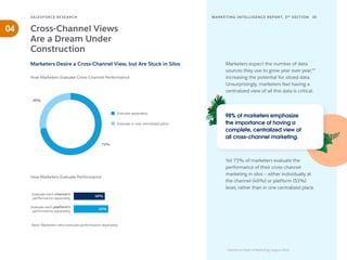 SALESFORCE RESE ARCH 15
MARKETING INTELLIGENCE REPORT, 3RD
EDITION
04
Marketers expect the number of data
sources they use to grow year over year,**
increasing the potential for siloed data.
Unsurprisingly, marketers feel having a
centralized view of all this data is critical.
Yet 71% of marketers evaluate the
performance of their cross-channel
marketing in silos — either individually at
the channel (46%) or platform (51%)
level, rather than in one centralized place.
Cross-Channel Views
Are a Dream Under
Construction
**
Salesforce State of Marketing, August 2021.
How Marketers Evaluate Cross-Channel Performance
Marketers Desire a Cross-Channel View, but Are Stuck in Silos
29%
71%
Evaluate separately
Evaluate in one centralized place
98% of marketers emphasize
the importance of having a
complete, centralized view of
all cross-channel marketing.
How Marketers Evaluate Performance*
Evaluate each channel's
performance separately
Evaluate each platform's
performance separately
46%
51%
*
Base: Marketers who evaluate performance separately.
 
